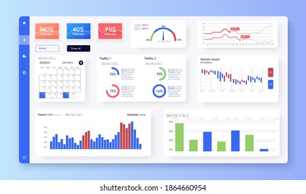 Dashboard ui. Statistic graphs, data charts and diagrams infographic template.   User admin panel template design. Analytics dashboard. Modern infographic. UI, UX. Vector mockup