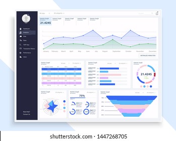 Dashboard UI, UX , great design for any site purposes. Business infographic template. Vector flat illustration. Big data concept Dashboard user admin panel template design. Analytics admin dashboard