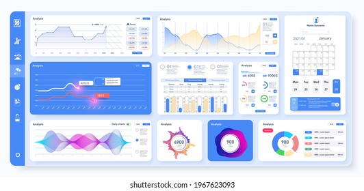 Dashboard Ui Ux Kit Admin Panel Stock Vector (Royalty Free) 1967623093 ...