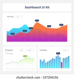 Dashboard UI and UX Kit. Bar chart and line graph designs. Different infographic elements. White background
