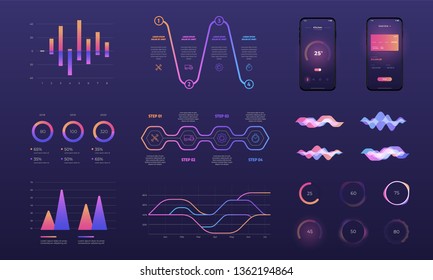 Dashboard UI and UX Kit. Control center design. Infographics design vector and marketing icons can be used for workflow layout, diagram, annual report, web design.