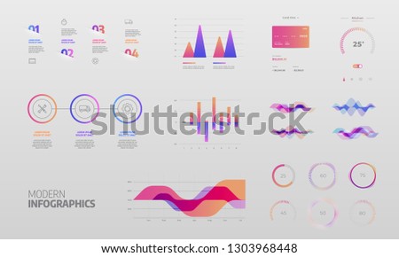 Dashboard UI and UX Kit. Control center design. Infographics design vector and marketing icons can be used for workflow layout, diagram, annual report, web design.