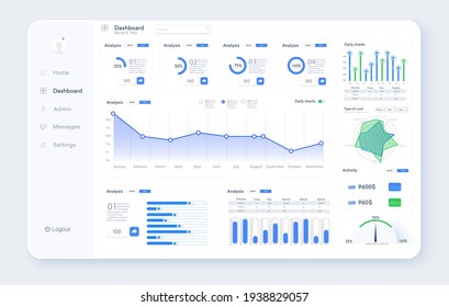 Dashboard UI  UX  KIT  great design for any site purposes  Business infographic template  Vector flat illustration  Big data concept User admin panel template design  Analytics admin dashboard 