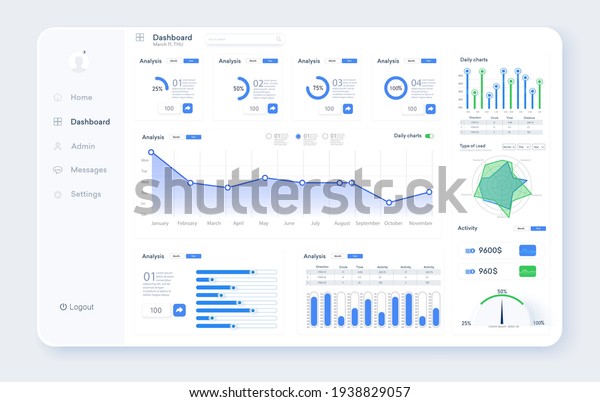 Dashboard UI, UX, KIT, great design for any
site purposes. Business infographic template. Vector flat
illustration. Big data concept User admin panel template design.
Analytics admin
dashboard.