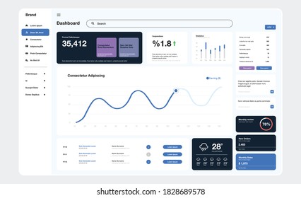 Dashboard user admin panel template. Business, analytics and info graphics UI template design.