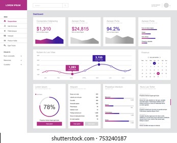 Dashboard, User Admin Template Design