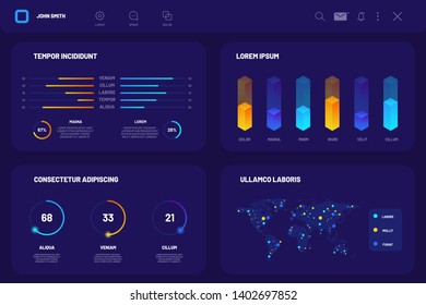 Dashboard user panel data UI infographic. Web application technology hud interface in futuristic design. Network management screen with charts, diagrams, finance graphs, pie chart 