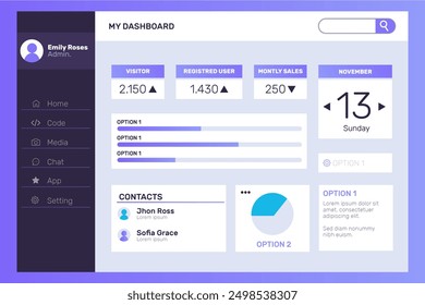 Dashboard user panel light mode template vector design in eps 10