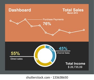 Dashboard vector illustration