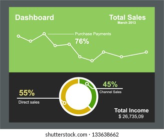 Dashboard vector illustration