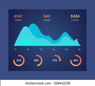 Dashboard vector illustration