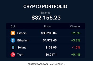 Dashboard view of user's cryptocurrency holdings, balances, and recent market changes
