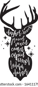  Dasher dancer Prancer vixen Saying Christmas Holiday Saying in a Banner 
