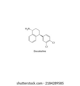 Dasotraline Molecule Flat Skeletal Structure, SNDRI - Serotonin Norepinephrine Dopamine Reuptake Inhibitor. Vector Illustration On White Background.