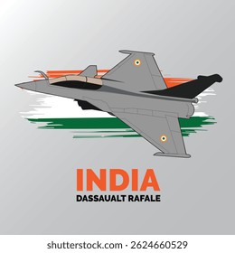 Dassault Rafale Indian Air Fighter, Ind vs Pak war, Jet Fighter