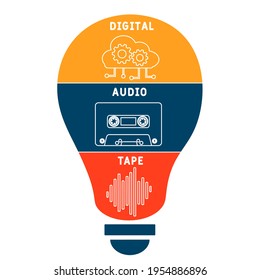 DAT - siglas de cinta de audio digital. fondo de concepto de negocio.  concepto de ilustración vectorial con palabras clave e iconos. ilustración con iconos para banner web, volante, página de inicio