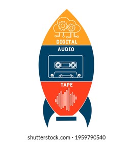 DAT - Digital Audio Tape acronym. business concept background.  vector illustration concept with keywords and icons. lettering illustration with icons for web banner, flyer, landing page