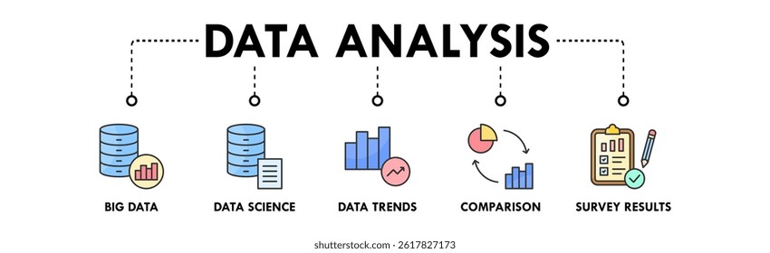 Data Analysis banner web icon illustration concept with icon of big data, data science, data trends, comparison, and survey results