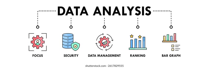 Data Analysis banner web icon illustration concept with icon of focus, security, data management, ranking, and bar graph