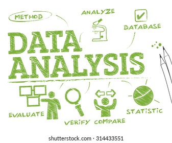 Data Analysis. Chart with keywords and icons