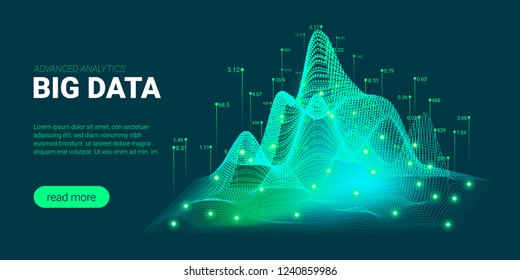 Data Analysis Futuristic Concept. Information Stream Visualization with Light Effect. Representation of Big Data Analysis for Social Network. Landing Page Template with Artificial Intelligence Design.
