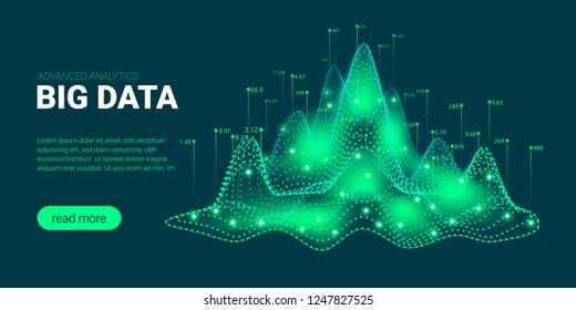 Data Analysis Futuristic Concept. Information Stream Visualization with Light Effect. Representation of Big Data Analysis for Social Network. Landing Page Template with Artificial Intelligence Design.
