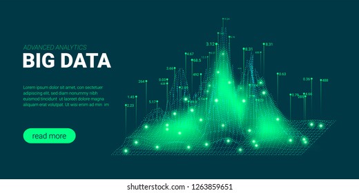 Data Analysis Futuristic Concept. Information Stream Visualization with Light Effect. Representation of Big Data Analysis for Social Network. Landing Page Template with Artificial Intelligence Design.