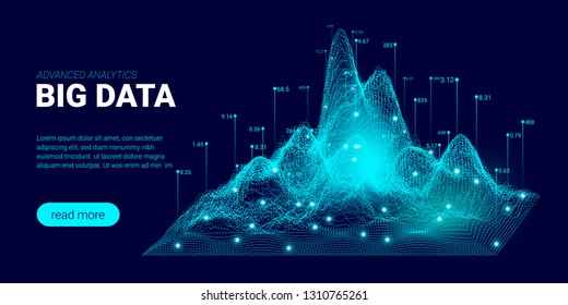 Data Analysis Futuristic Concept. Information Stream Visualization with Light Effect. Representation of Big Data Analysis for Social Network. Landing Page Template with Artificial Intelligence Design.