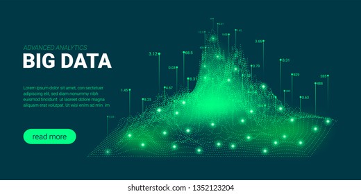 Data Analysis Futuristic Concept. Information Stream Visualization with Light Effect. Representation of Big Data Analysis for Social Network. Landing Page Template with Artificial Intelligence Design.