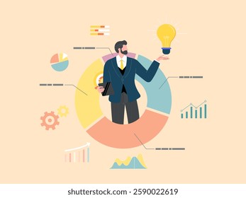 Data analysis to gain business insights or market research information