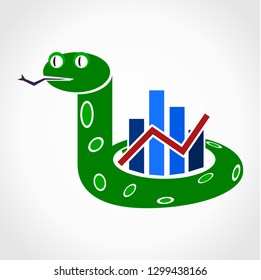 Data analysis on python coding language