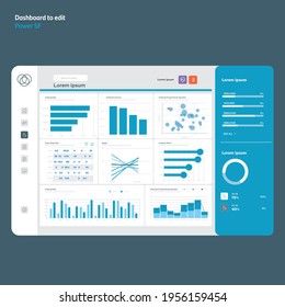Análisis de datos. Poder bi. Informe. Gráficos de paneles. Gráficos. EPS10