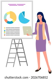 Data Analysis Research Statistics Concept. Work With Statistics, Strategy, Business Development. Female Employee Talks About Results Of Statistical Research. Woman Near Presentation Board With Data