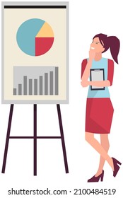 Data analysis research statistics concept. Work with statistics, strategy, business development. Female employee talks about results of statistical research. Woman near presentation board with data
