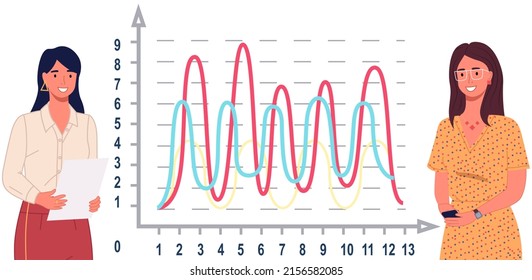 Data analysis research statistics concept. Work with statistics, strategy, business development. Female employee makes presentation of results of statistical research. Work with digital technologies
