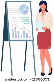 Data Analysis Research Statistics Concept. Work With Statistics, Strategy, Business Development. Female Employee Makes Presentation Of Results Of Statistical Research. Work With Digital Technologies