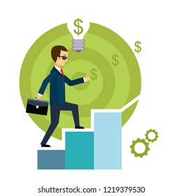 Data analysis, strategy planning and successful business