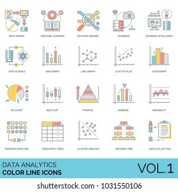 Data analytics color line icons. Mining, machine learning, database, intelligence, infographic elements, random sampling, frequency table, analysis, decision tree, data collection, histogram, graph.