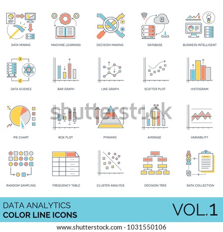 Data analytics color line icons. Mining, machine learning, database, intelligence, infographic elements, random sampling, frequency table, analysis, decision tree, data collection, histogram, graph.