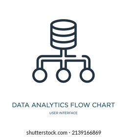 Data Analytics Flow Chart Thin Line Icon. Data, Flow Linear Icons From User Interface Concept Isolated Outline Sign. Vector Illustration Symbol Element For Web Design And Apps.