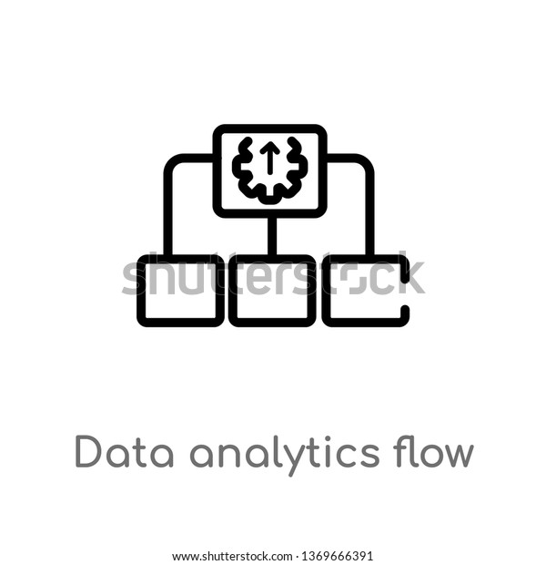 Data Analytics Flow Chart