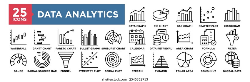 Conjunto de coleta de ícone do Data Analytics. Contendo Gráfico de Dados de Design, Gráfico de Pizza, Gráfico de Barras, Gráfico de Dispersão, Histograma