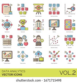 Data analytics icons including cleaning, modeling, science system, prediction, network, goal, IT, statistics, transformation, database architecture, scientist, software developer, algorithm, backup.