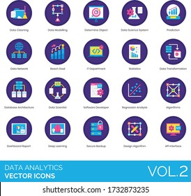 Data analytics icons including cleaning, modeling, determine object, science system, prediction, network, reach goal, IT department, statistics, transformation, database architecture, scientist, API.