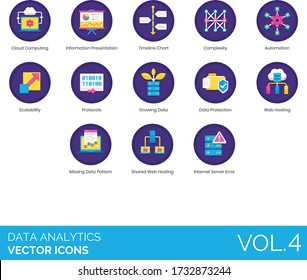 Data analytics icons including cloud computing, information presentation, timeline chart, complexity, automation, scalability, protocols, protection, missing pattern, shared web hosting, error.