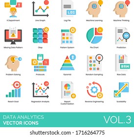 Data analytics icons including IT department, line graph, log file, machine learning, thinking, missing pattern, olap, system, pie chart, prediction, problem solving, protocols, random sampling, raw.