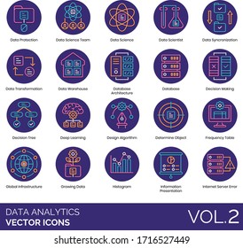 Data analytics icons including protection, scientist, synchronization, transformation, warehouse, database architecture, design algorithm, determine object, frequency table, internet server error.