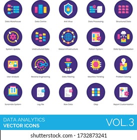 Data analytics icons including warehouse, center, antivirus, processing, structured, system update, unstructured, global infrastructure, pattern, synchronization, user analysis, reverse engineering.