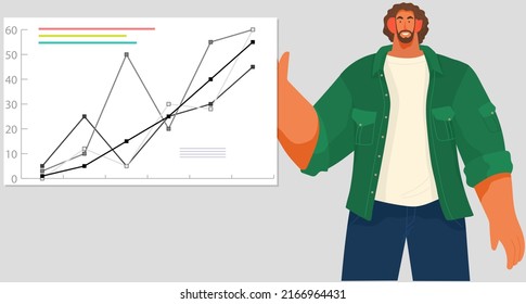 Data analytics information and development statistics. Web analysis measure, product testing technology. Man analyses dashboard seo optimization, digital report. Statistical indicators data diagram
