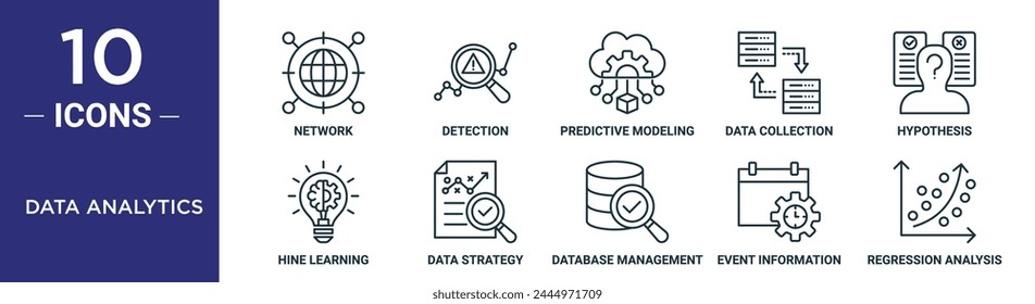 data analytics outline icon set includes thin line network, detection, predictive modeling, data collection, hypothesis, hine learning, data strategy icons for report, presentation, diagram, web